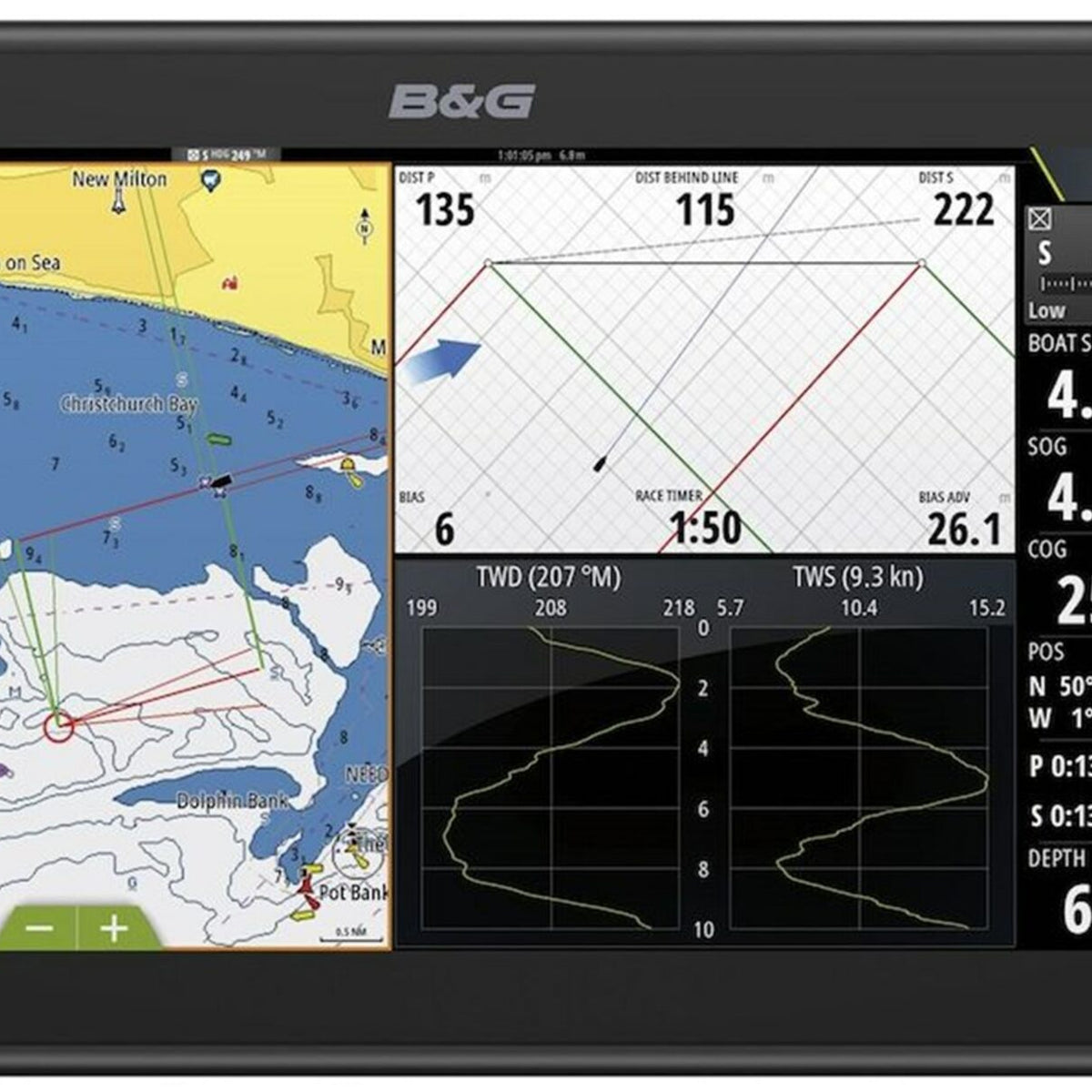 B&G Zeus³ Multifunction Display SolarMAX™ HD, Touchscreen & Pu – awn.de