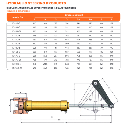 Hydraulikzylinder für Innenbordmotoren, Mes, Modell XYZ123, Schwarz, Gewicht 1.5 kg, multiflexibel