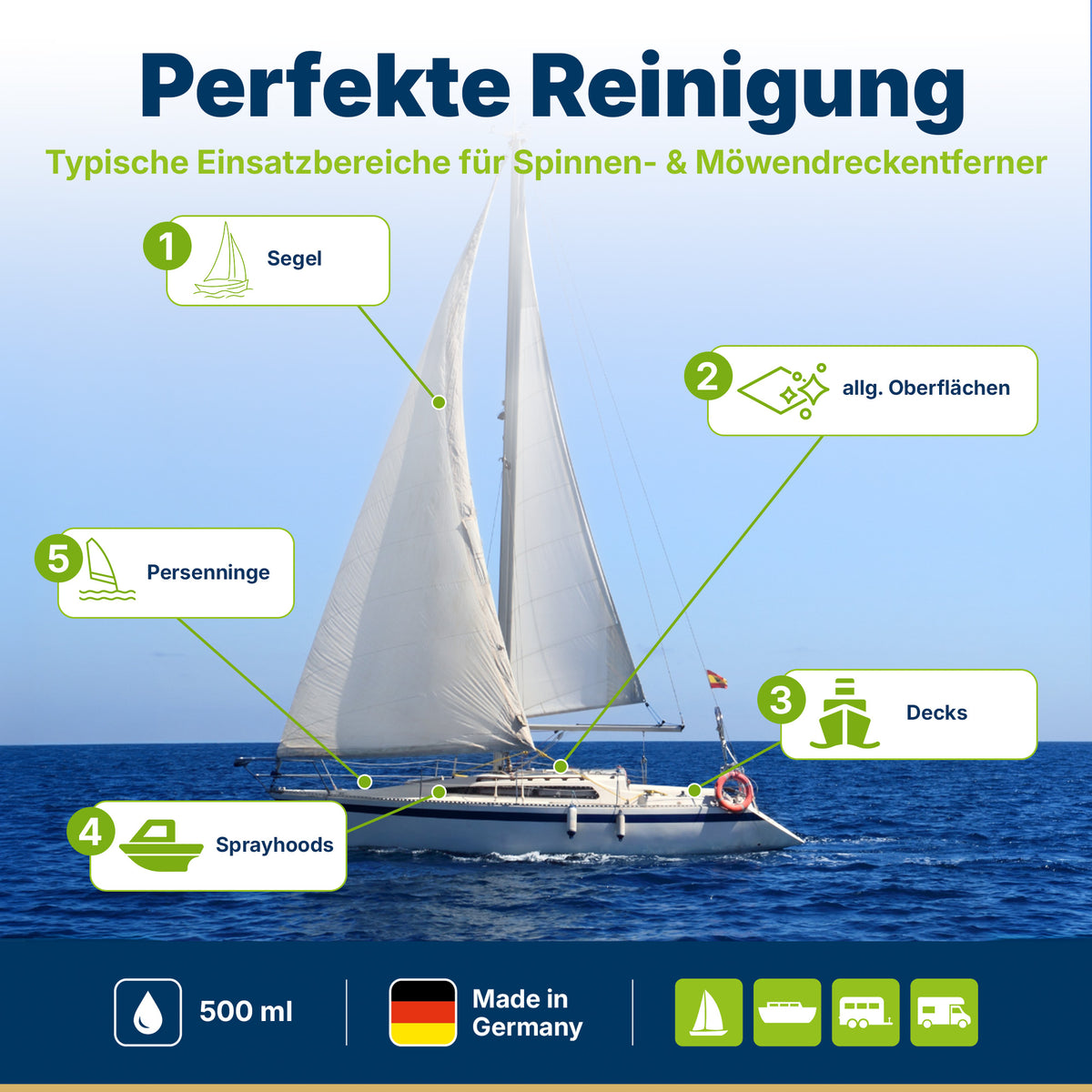 awn Spinnen- & Möwendreck Entferner, gegen tierische Verschmutzungen, für Segel, Persenninge und Decks, 500 ml