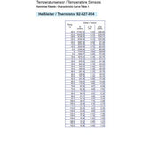 Veratron Kühlmitteltemperatursensor 120°C, Temperaturfühler, Modell XYZ123 schwarz 1.5 kg