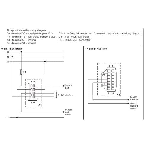 Veratron RPM-Synchronizer Schwarz, Drehzahlsynchronisierer, Modell XYZ123 USP: Sicherheitsgeprüft und benutzerfreundlich