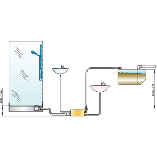 Vetus Abwassertransportsystem leise Pumpe, Lenzsystem 24V, kompakte Bauweise