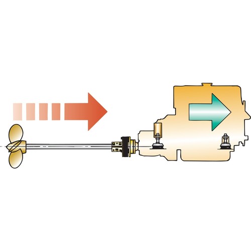 Vetus Kupplung Bullflex Typ 12 für 45mm Welle, flexible Verbindung, optimale Vibrationsdämpfung