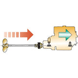 Vetus Kupplung Bullflex Typ 12 für 45mm Welle, flexible Verbindung, optimale Vibrationsdämpfung