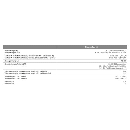 Webasto Wasserheizgerät Thermo Pro 90 D 12V, Bootsheizgerät, stufenlose Temperaturregelung, kompakt, leise
